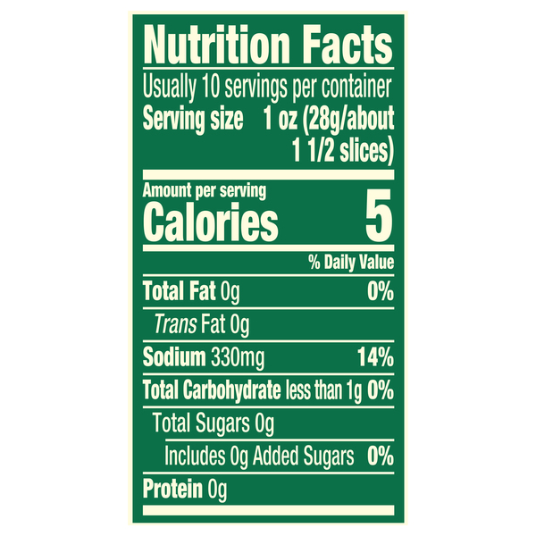 Nutritional Panel