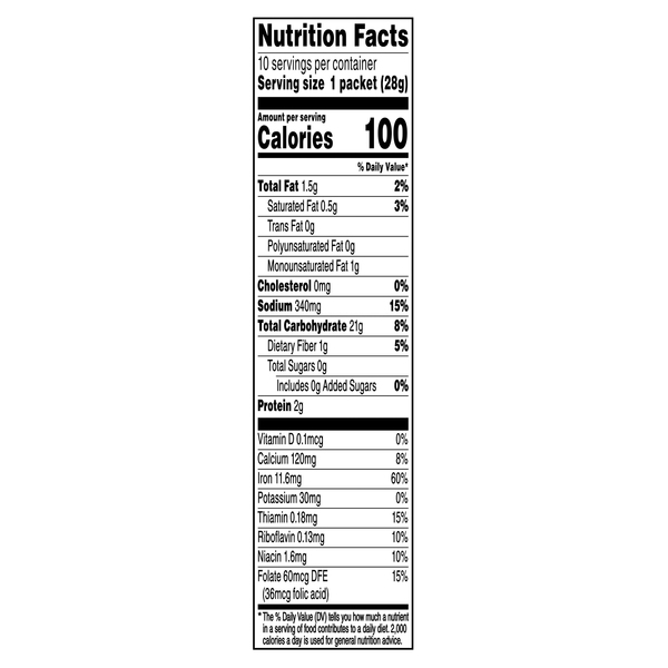 Nutritional Panel