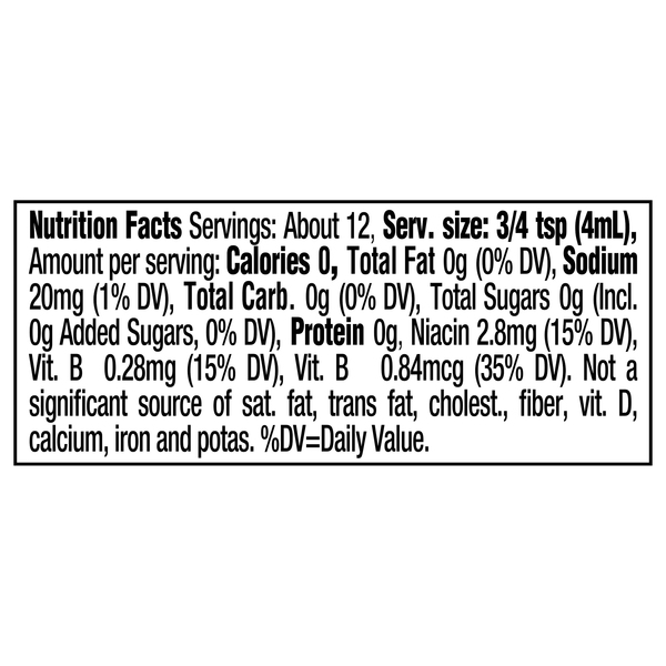 Nutritional Panel