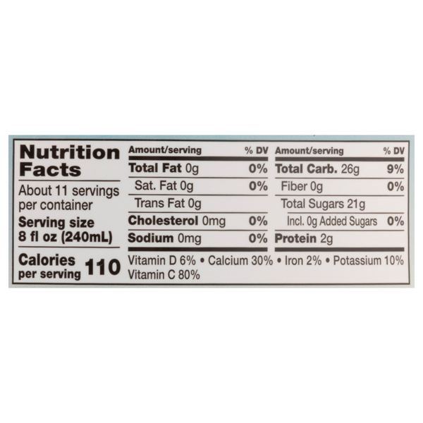 Nutritional Panel