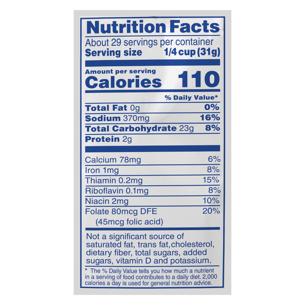Nutritional Panel