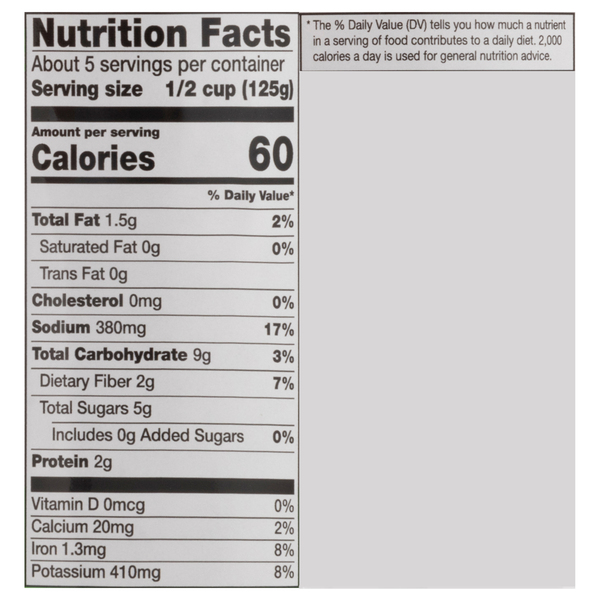 Nutritional Panel
