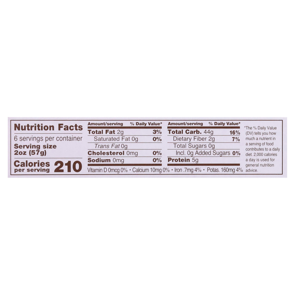 Nutritional Panel