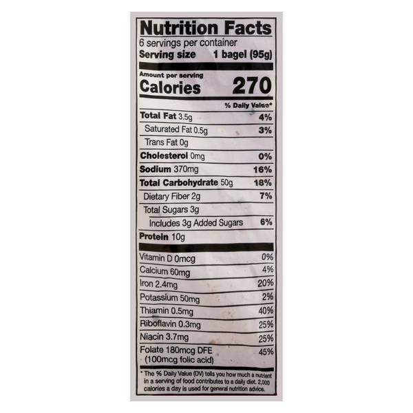 Nutritional Panel