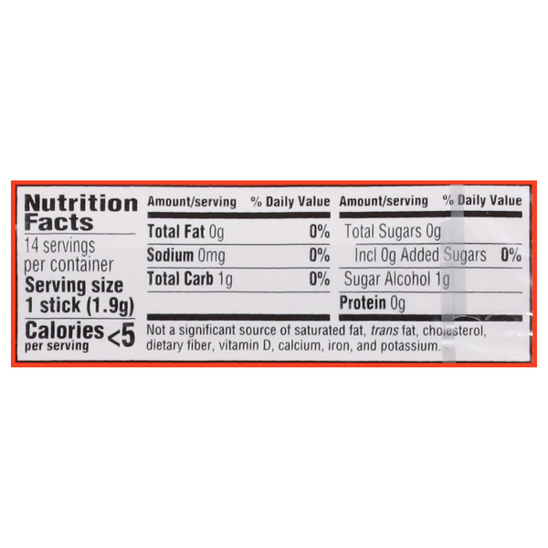 Nutritional Panel