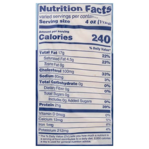 Nutritional Panel