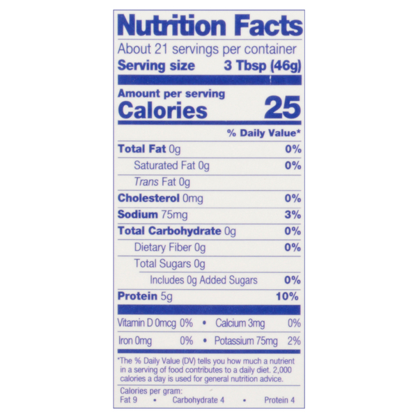 Nutritional Panel
