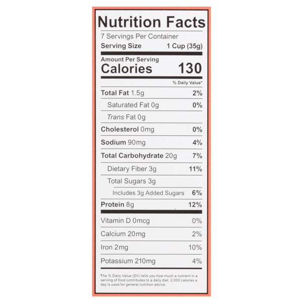 Nutritional Panel