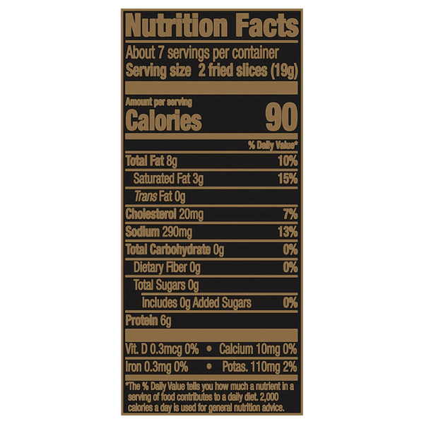 Nutritional Panel