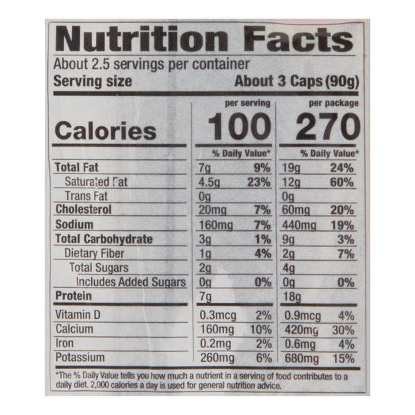 Nutritional Panel