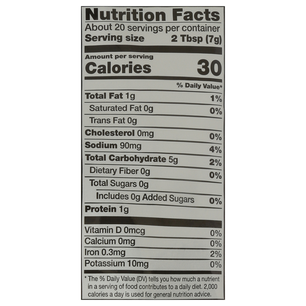 Nutritional Panel