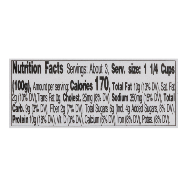 Nutritional Panel