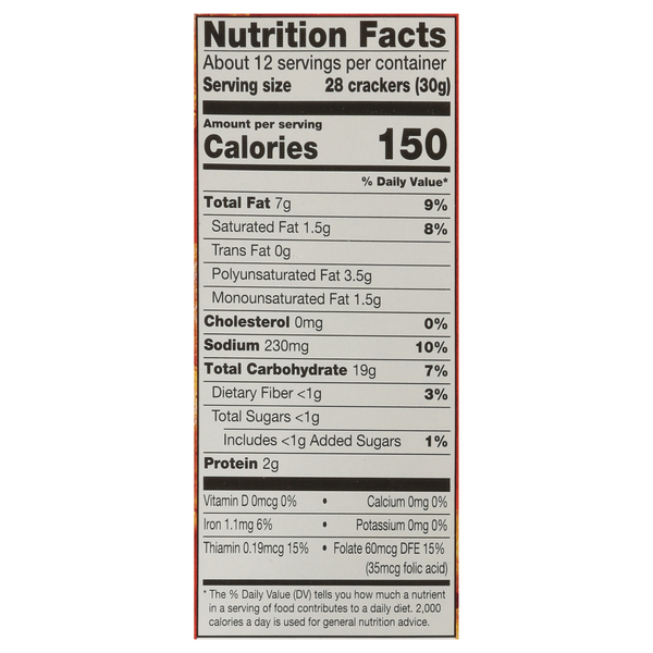 Nutritional Panel
