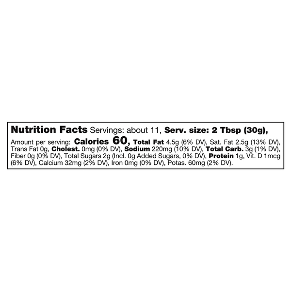Nutritional Panel