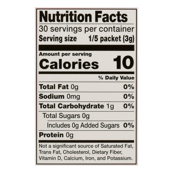 Nutritional Panel