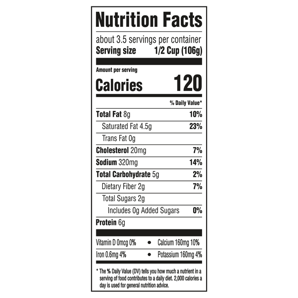 Nutritional Panel