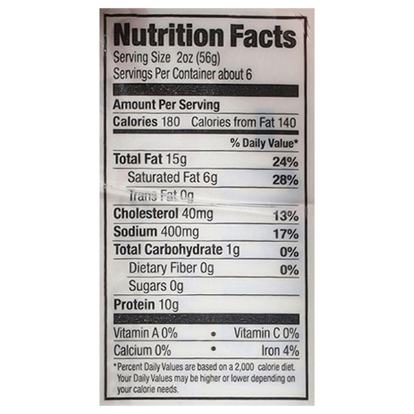 Nutritional Panel