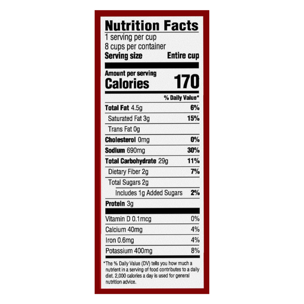 Nutritional Panel