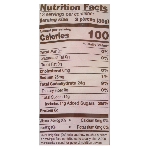 Nutritional Panel