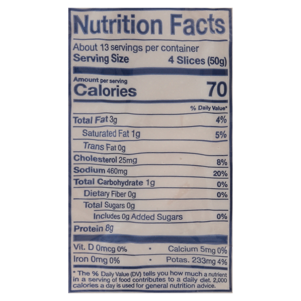 Nutritional Panel