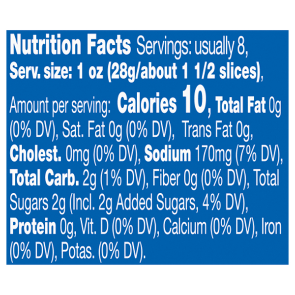 Nutritional Panel