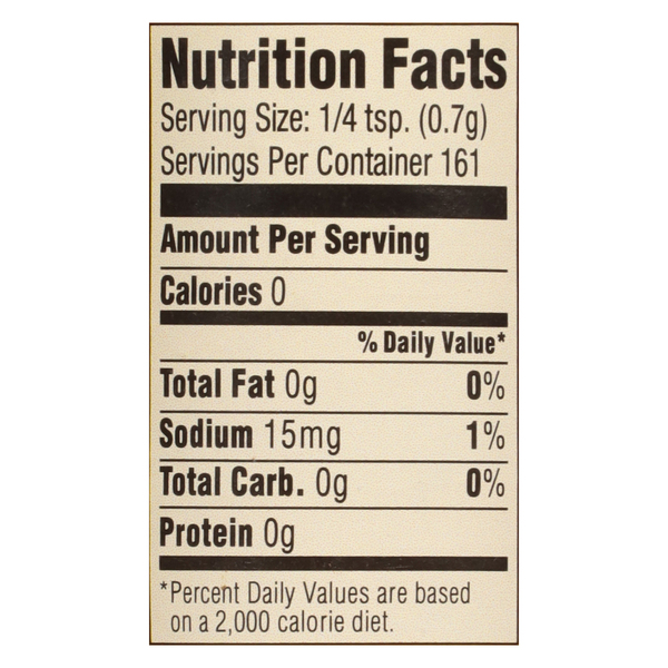 Nutritional Panel