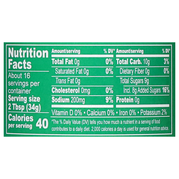 Nutritional Panel