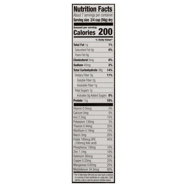 Nutritional Panel