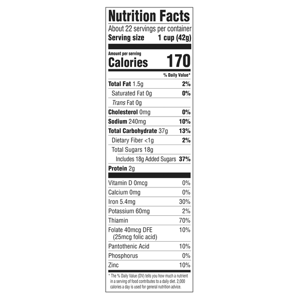 Nutritional Panel