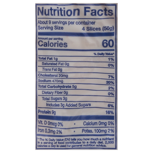 Nutritional Panel