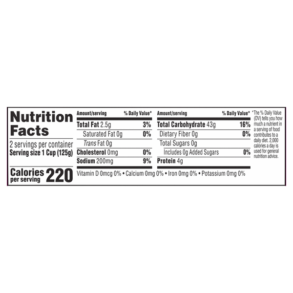 Nutritional Panel