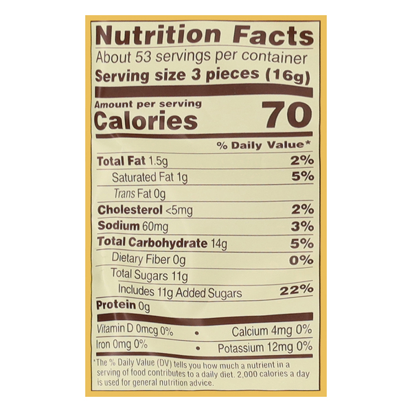 Nutritional Panel