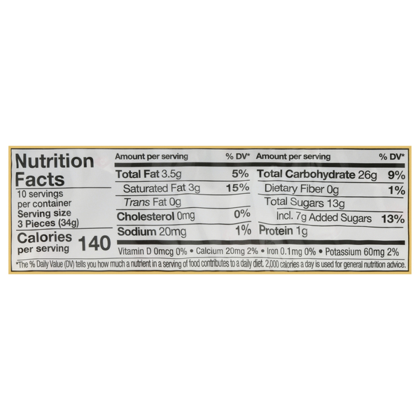Nutritional Panel