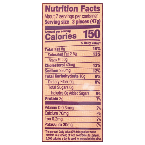 Nutritional Panel