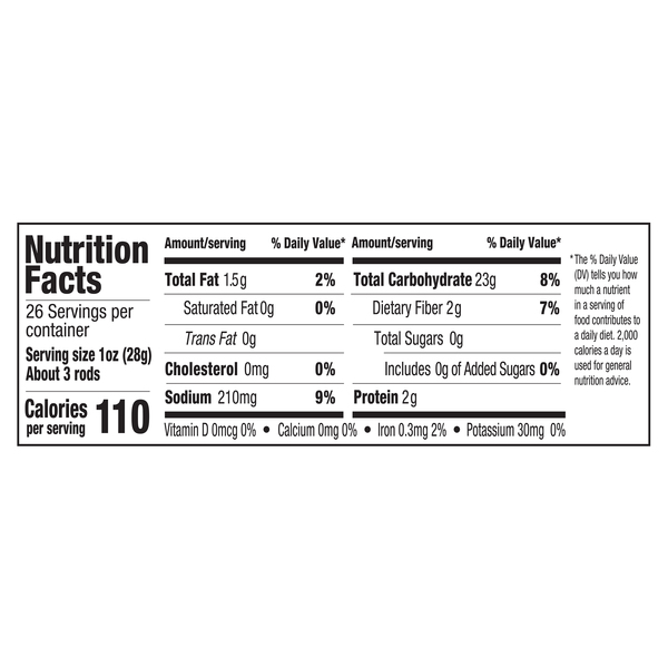 Nutritional Panel