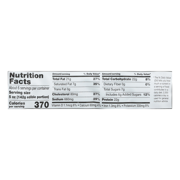 Nutritional Panel