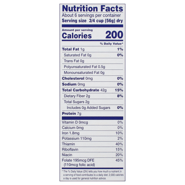 Nutritional Panel