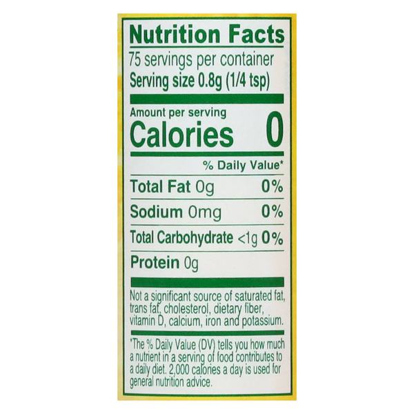 Nutritional Panel