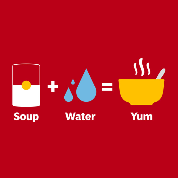 Campbell's Condensed Chicken Noodle - Campbell Company Of Canada