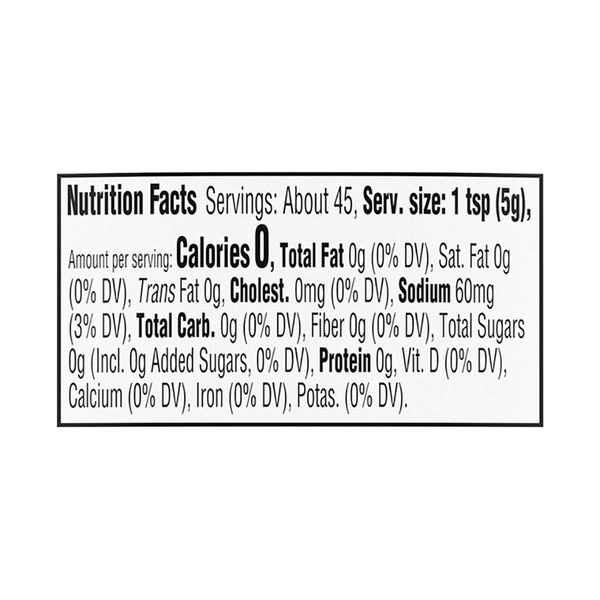 Nutritional Panel