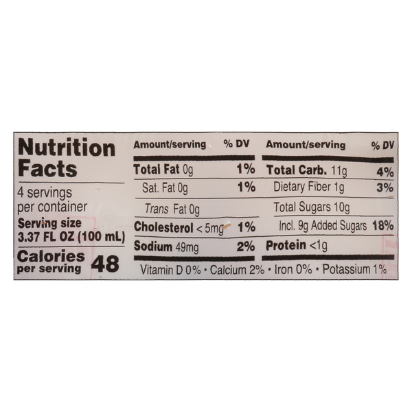 Nutritional Panel