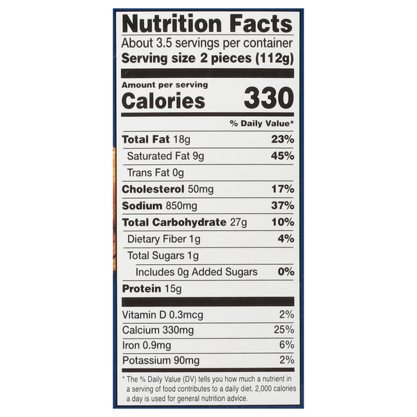 Nutritional Panel