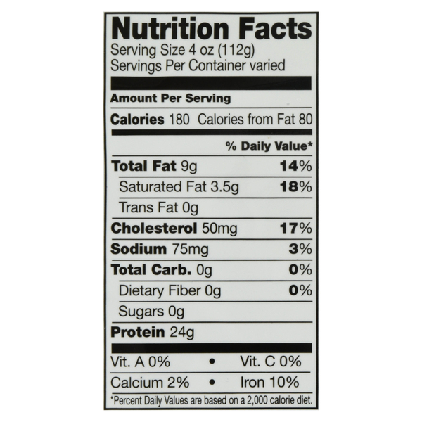 Nutritional Panel