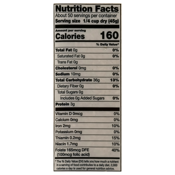 Nutritional Panel