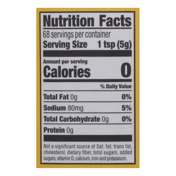 Nutritional Panel