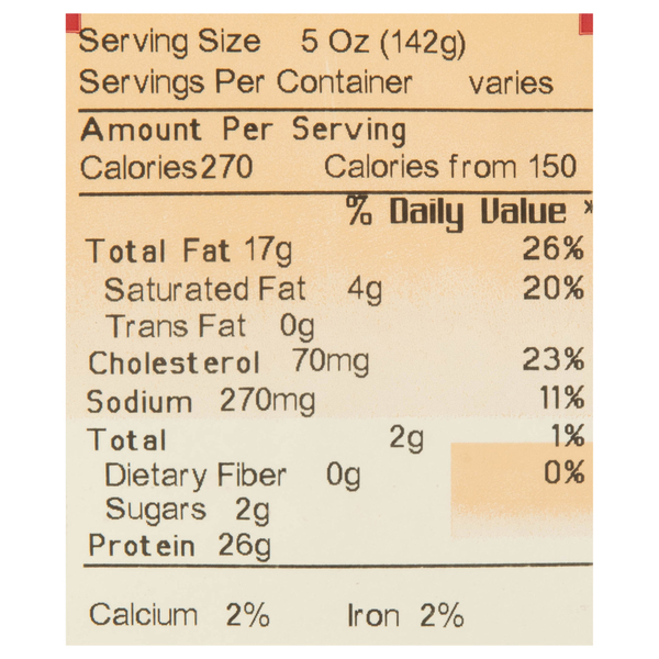 Nutritional Panel