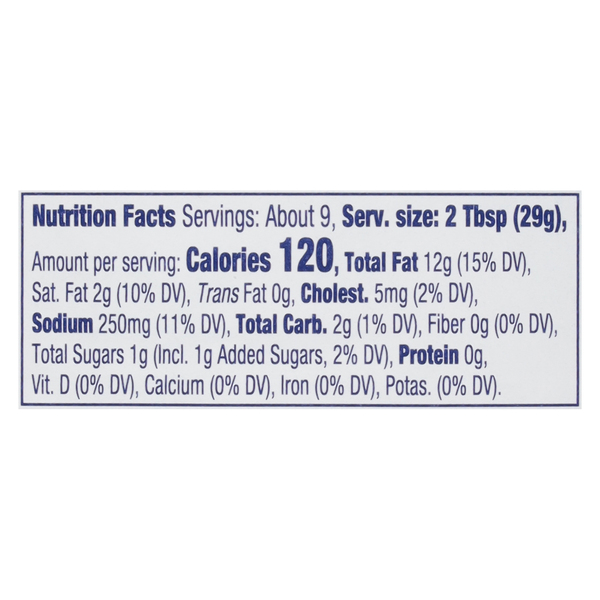 Nutritional Panel