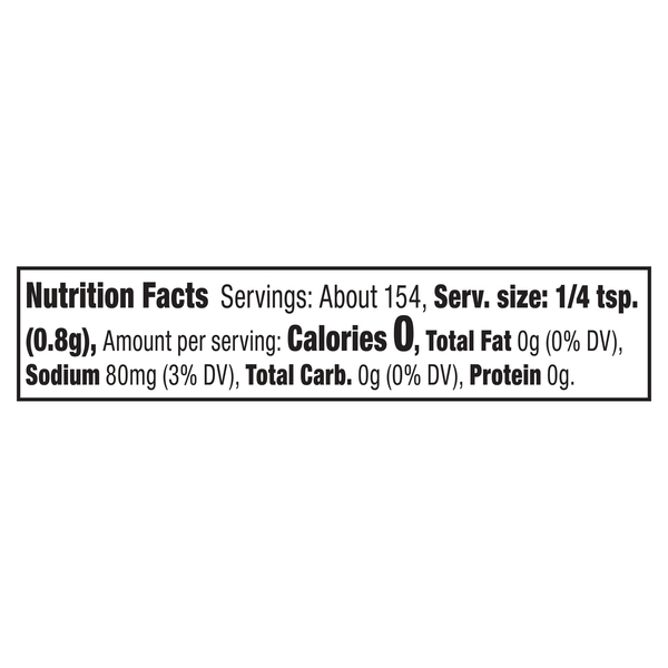 Nutritional Panel