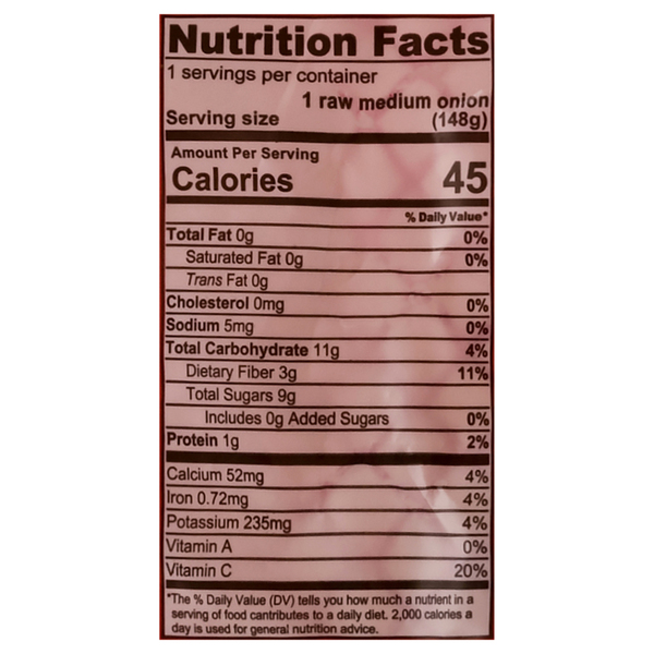 Nutritional Panel