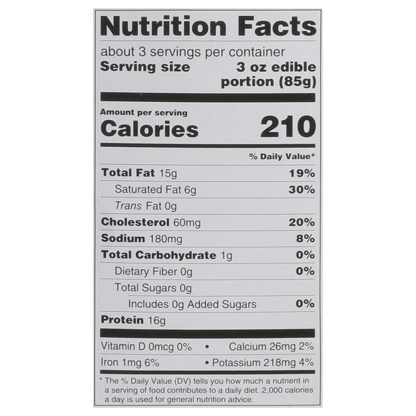 Nutritional Panel